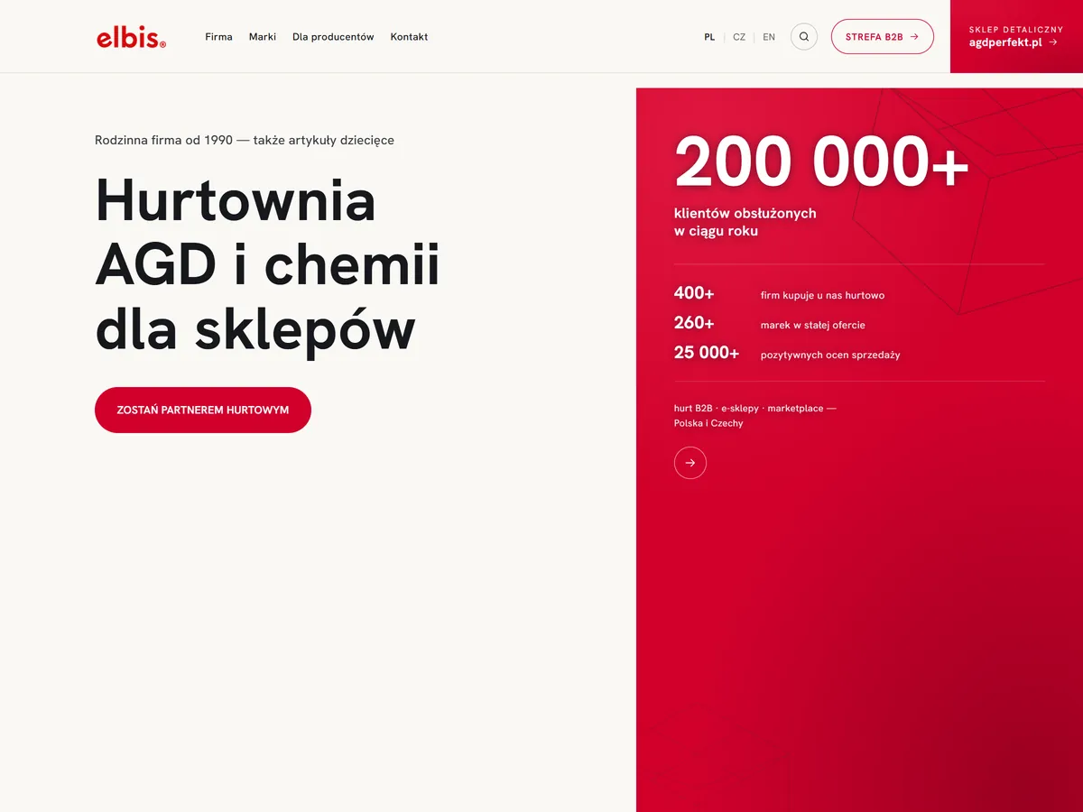 ELBIS — Strona firmowa B2B z formularzem hurtowym